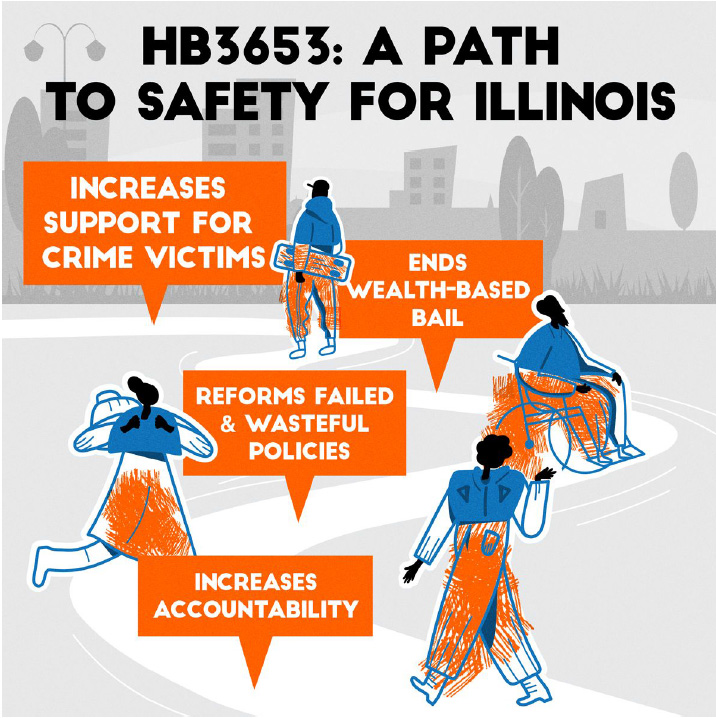 HB3653Graphic