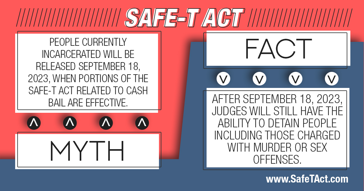 Safe-T Act Myth vs. Fact 1