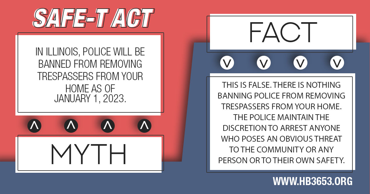 The Truth About HB 3653