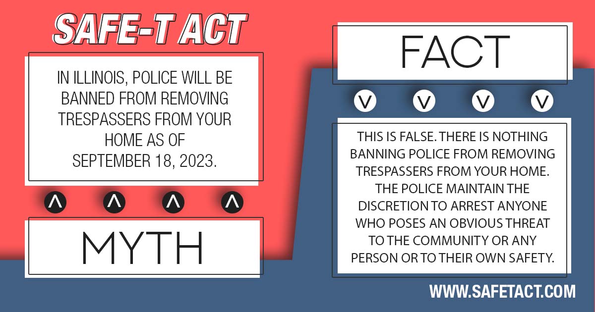 Safe-T Act Myth vs. Fact 2