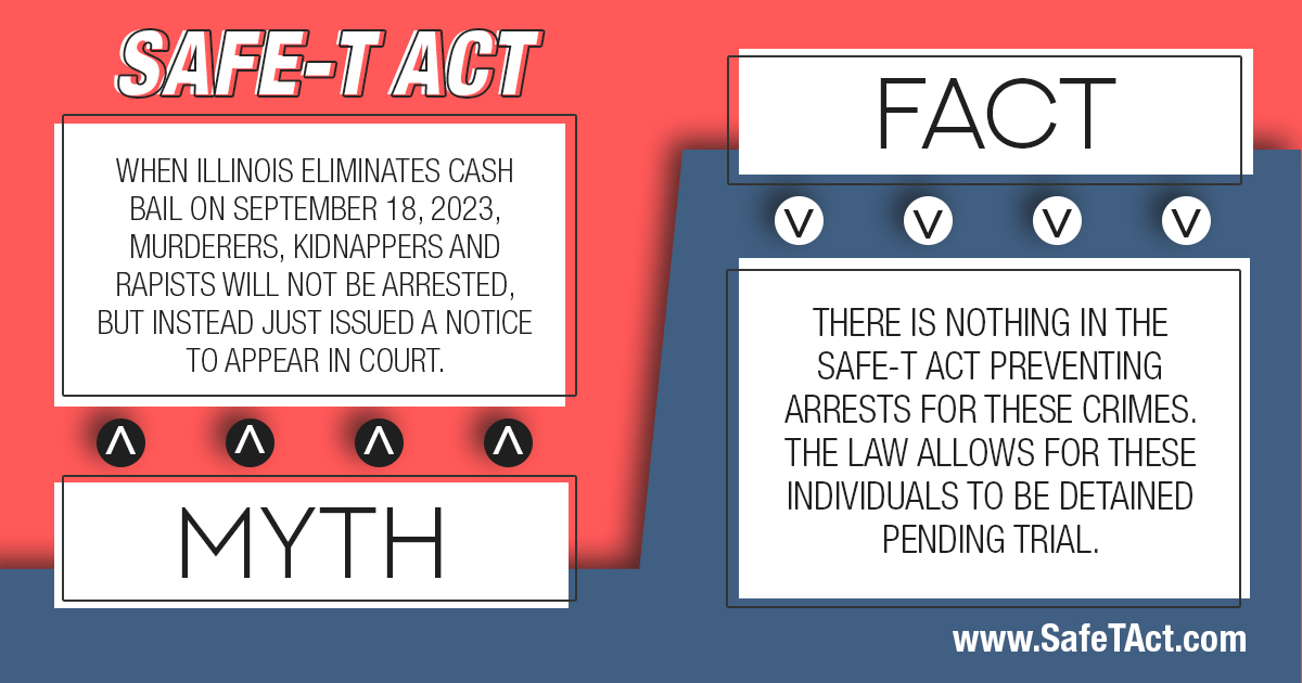 Safe-T Act Myth vs. Fact 3